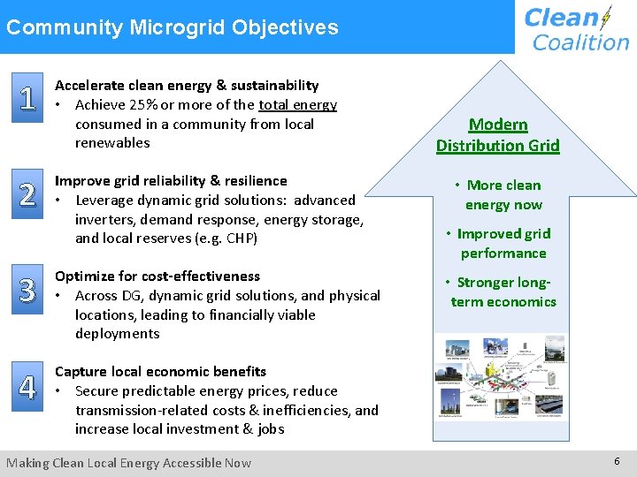 Community Microgrid Objectives 1 Accelerate clean energy & sustainability • Achieve 25% or more