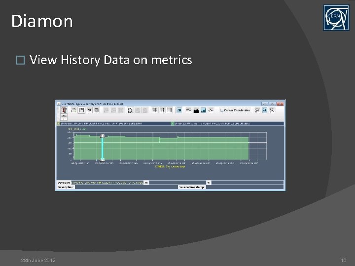 Diamon � View History Data on metrics 28 th June 2012 16 