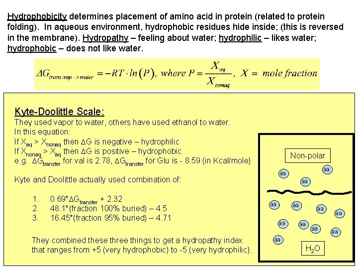 Hydrophobicity determines placement of amino acid in protein (related to protein folding). In aqueous