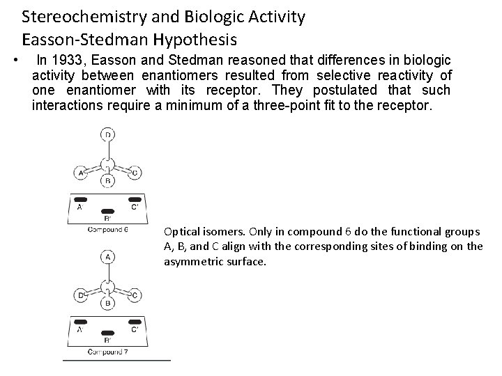 Stereochemistry and Biologic Activity Easson-Stedman Hypothesis • In 1933, Easson and Stedman reasoned that