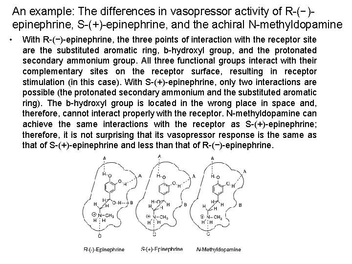 An example: The differences in vasopressor activity of R-(−)epinephrine, S-(+)-epinephrine, and the achiral N-methyldopamine