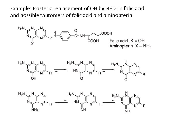 Example: Isosteric replacement of OH by NH 2 in folic acid and possible tautomers