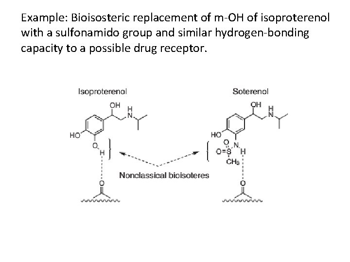 Example: Bioisosteric replacement of m-OH of isoproterenol with a sulfonamido group and similar hydrogen-bonding