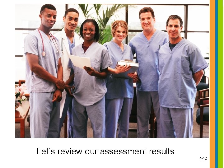 Let’s review our assessment results. 4 -12 Let’s review our assessment results. 4 -12