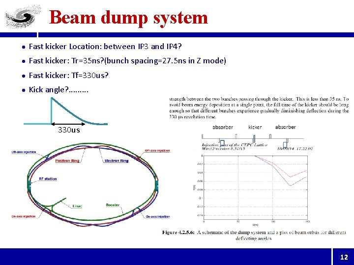 Beam dump system l Fast kicker Location: between IP 3 and IP 4? l