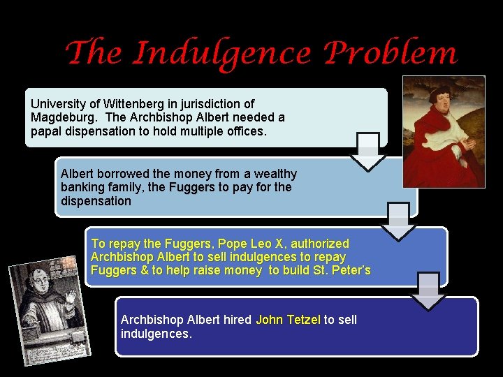 The Indulgence Problem University of Wittenberg in jurisdiction of Magdeburg. The Archbishop Albert needed