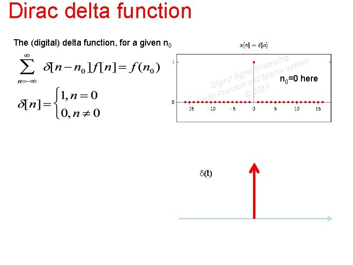 Dirac delta function The (digital) delta function, for a given n 0=0 here d(t)