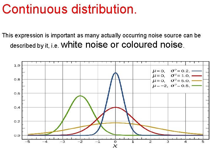 Continuous distribution. This expression is important as many actually occurring noise source can be