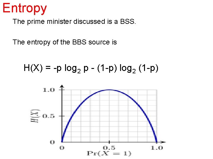 Entropy The prime minister discussed is a BSS. The entropy of the BBS source