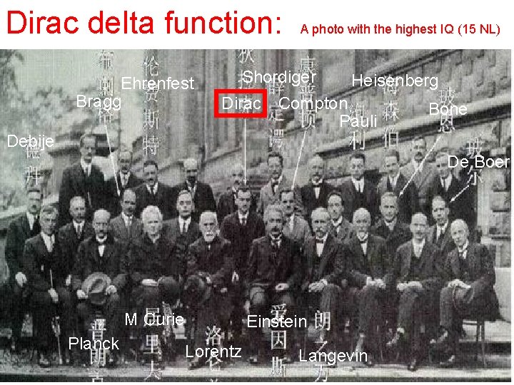 Dirac delta function: Ehrenfest Bragg A photo with the highest IQ (15 NL) Shordiger