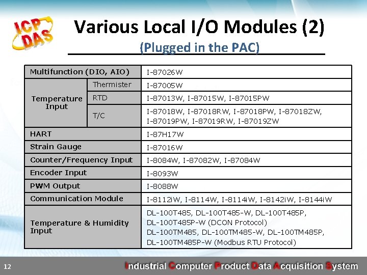 Various Local I/O Modules (2) (Plugged in the PAC) Multifunction (DIO, AIO) I-87026 W