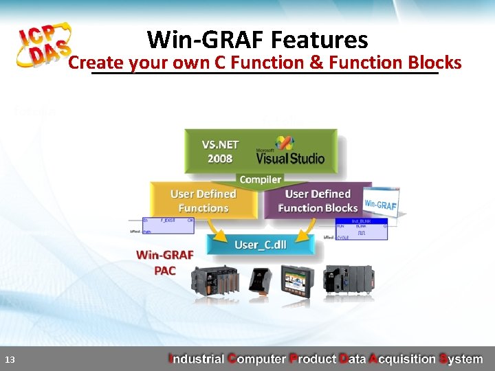 Win-GRAF Features Create your own C Function & Function Blocks 13 