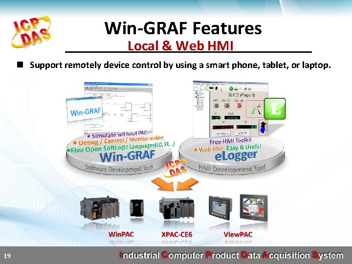 Win-GRAF Features Local & Web HMI n Support remotely device control by using a