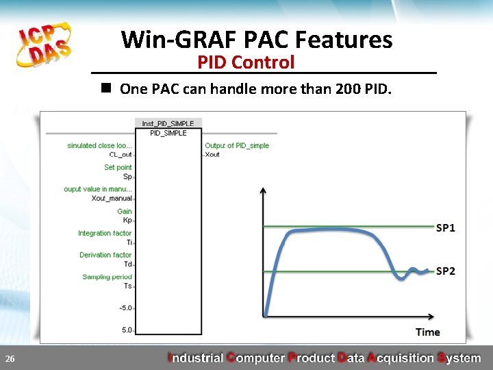 Win-GRAF PAC Features PID Control n One PAC can handle more than 200 PID.