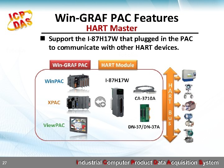 Win-GRAF PAC Features HART Master n Support the I-87 H 17 W that plugged