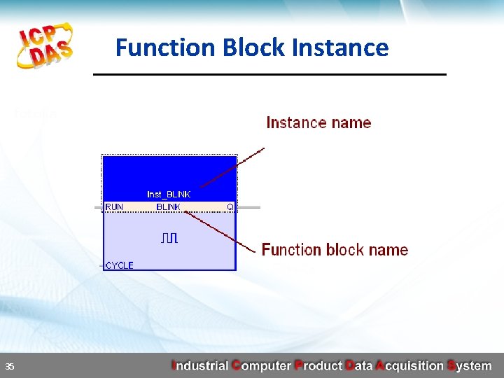 Function Block Instance 35 