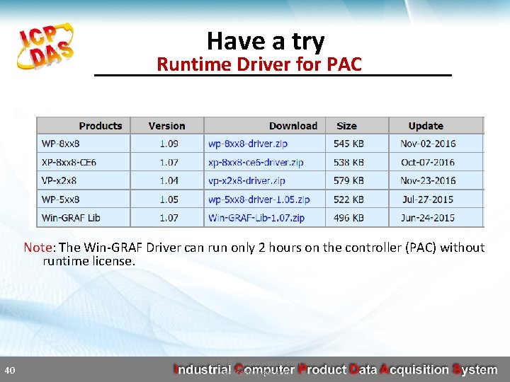 Have a try Runtime Driver for PAC Note: The Win-GRAF Driver can run only