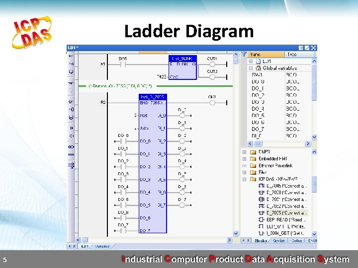 Ladder Diagram 5 