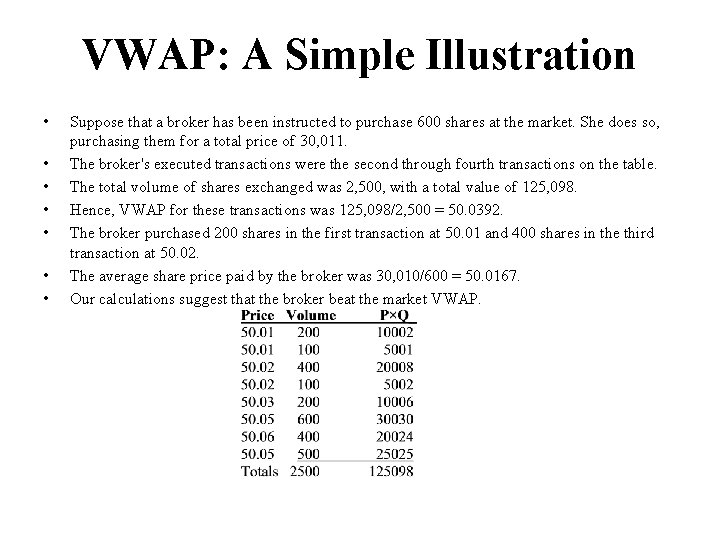 VWAP: A Simple Illustration • • Suppose that a broker has been instructed to