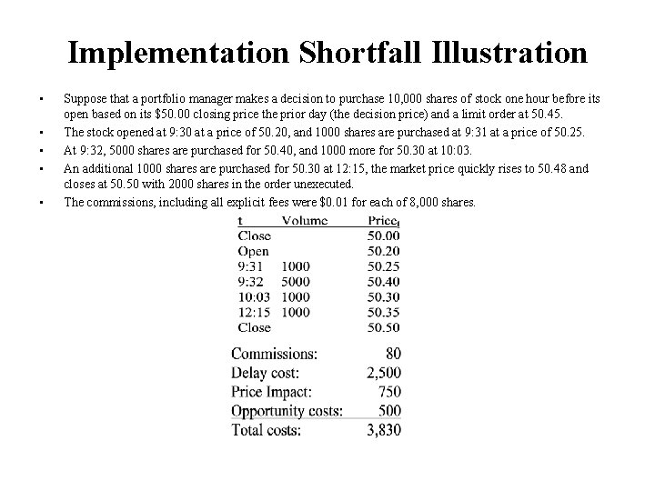 Implementation Shortfall Illustration • • • Suppose that a portfolio manager makes a decision