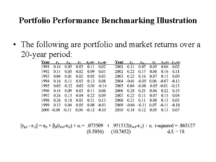 Portfolio Performance Benchmarking Illustration • The following are portfolio and market returns over a