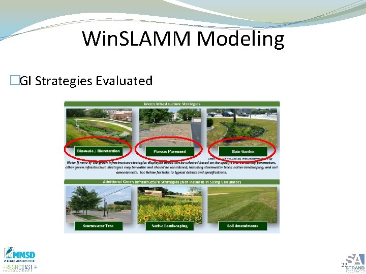 Win. SLAMM Modeling �GI Strategies Evaluated 27 