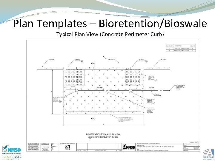 Plan Templates – Bioretention/Bioswale Typical Plan View (Concrete Perimeter Curb) 