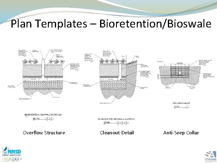 Plan Templates – Bioretention/Bioswale Overflow Structure Cleanout Detail Anti-Seep Collar 