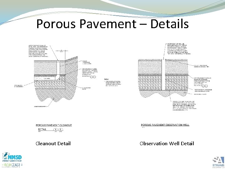 Porous Pavement – Details Cleanout Detail Observation Well Detail 