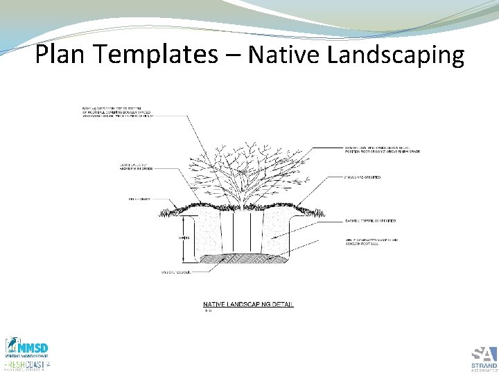 Plan Templates – Native Landscaping 