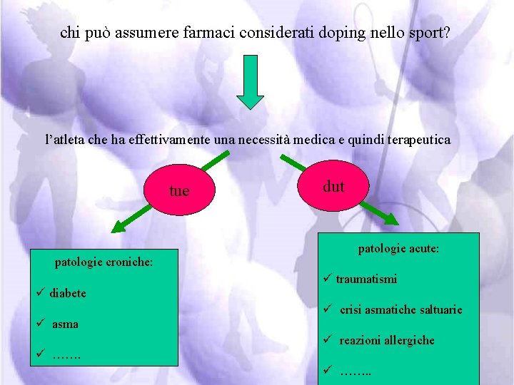 chi può assumere farmaci considerati doping nello sport? l’atleta che ha effettivamente una necessità