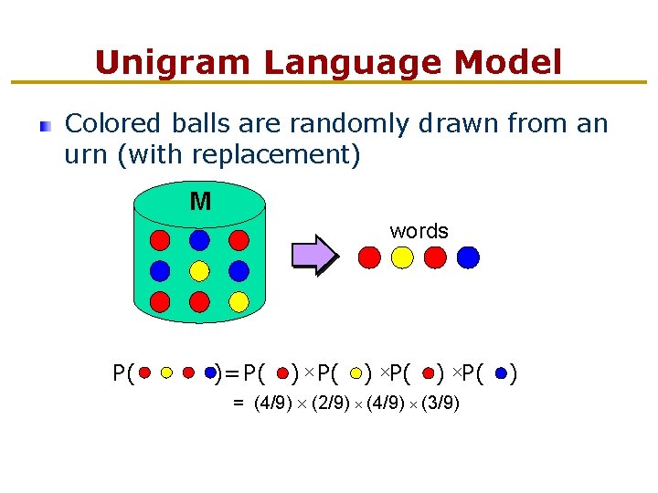 Unigram Language Model Colored balls are randomly drawn from an urn (with replacement) M