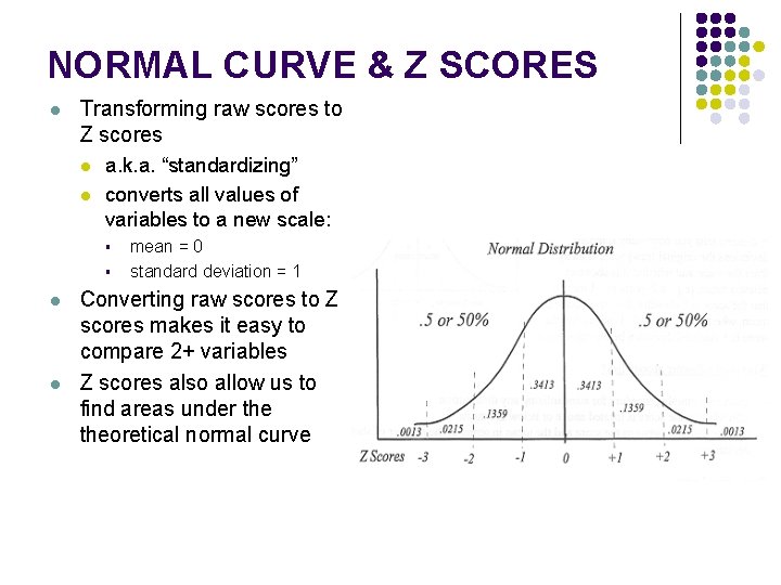 NORMAL CURVE & Z SCORES l Transforming raw scores to Z scores l l