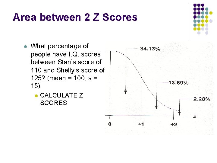 Area between 2 Z Scores l What percentage of people have I. Q. scores