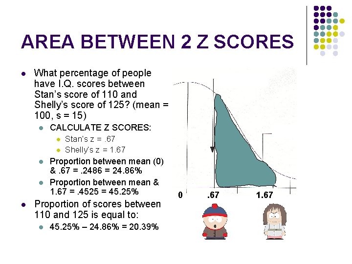 AREA BETWEEN 2 Z SCORES l What percentage of people have I. Q. scores