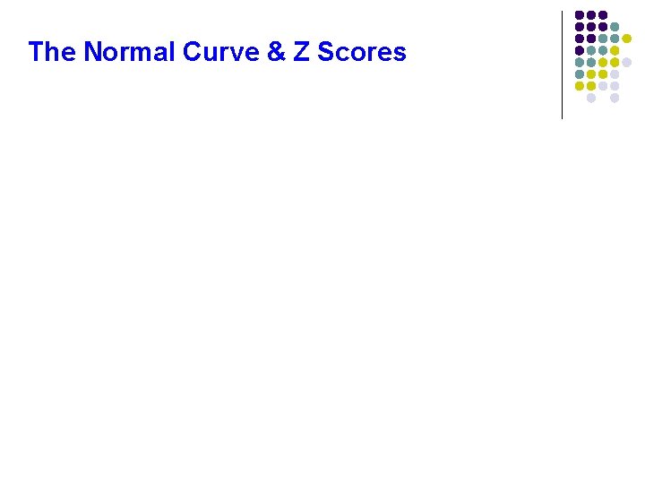 The Normal Curve & Z Scores 