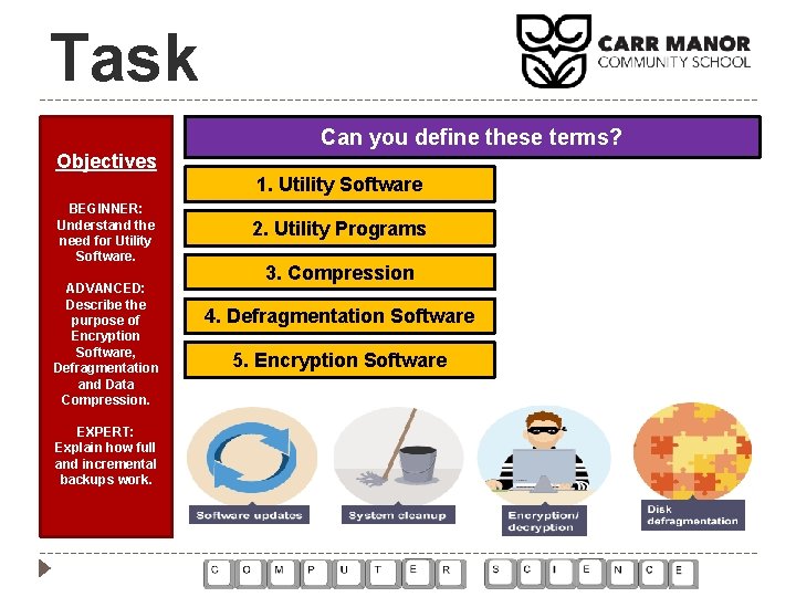 Task Can you define these terms? Objectives 1. Utility Software BEGINNER: Understand the need