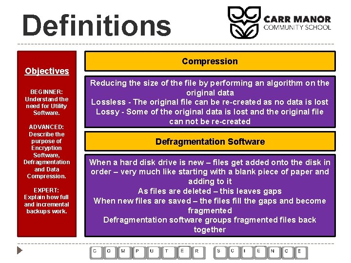 Definitions Compression Objectives BEGINNER: Understand the need for Utility Software. ADVANCED: Describe the purpose