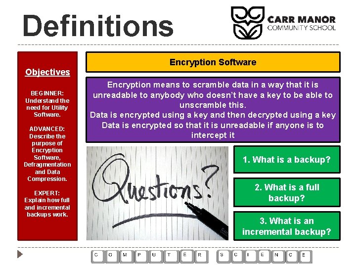 Definitions Encryption Software Objectives BEGINNER: Understand the need for Utility Software. ADVANCED: Describe the