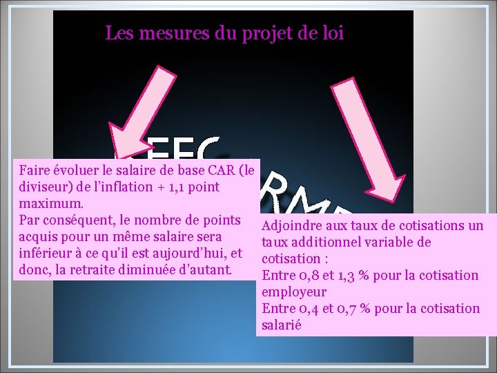 Les mesures du projet de loi Faire évoluer le salaire de base CAR (le