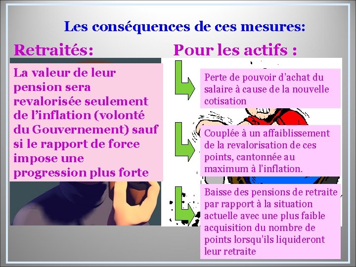 Les conséquences de ces mesures: Retraités: La valeur de leur pension sera revalorisée seulement