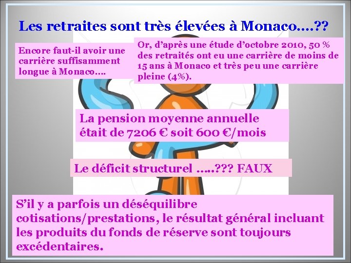 Les retraites sont très élevées à Monaco…. ? ? Encore faut-il avoir une carrière