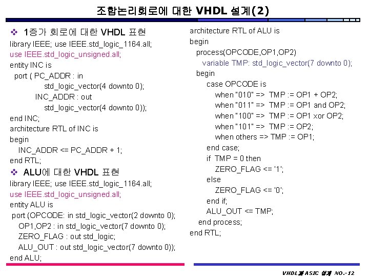 조합논리회로에 대한 VHDL 설계(2) v 1증가 회로에 대한 VHDL 표현 library IEEE; use IEEE.