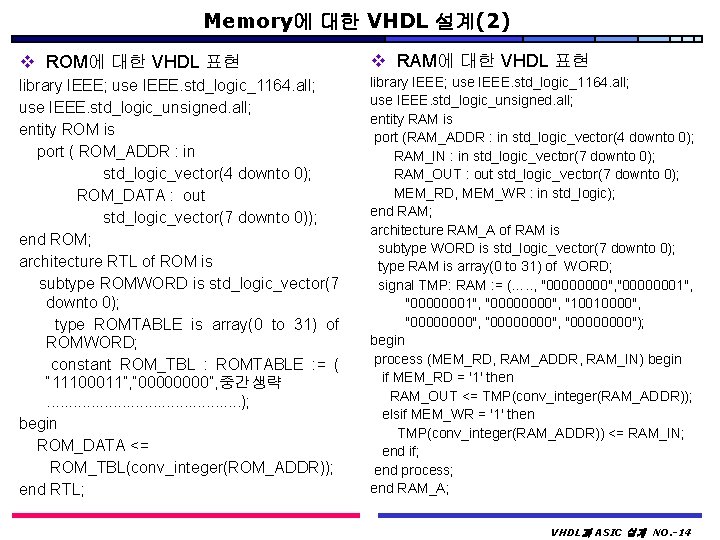 Memory에 대한 VHDL 설계(2) v ROM에 대한 VHDL 표현 v RAM에 대한 VHDL 표현