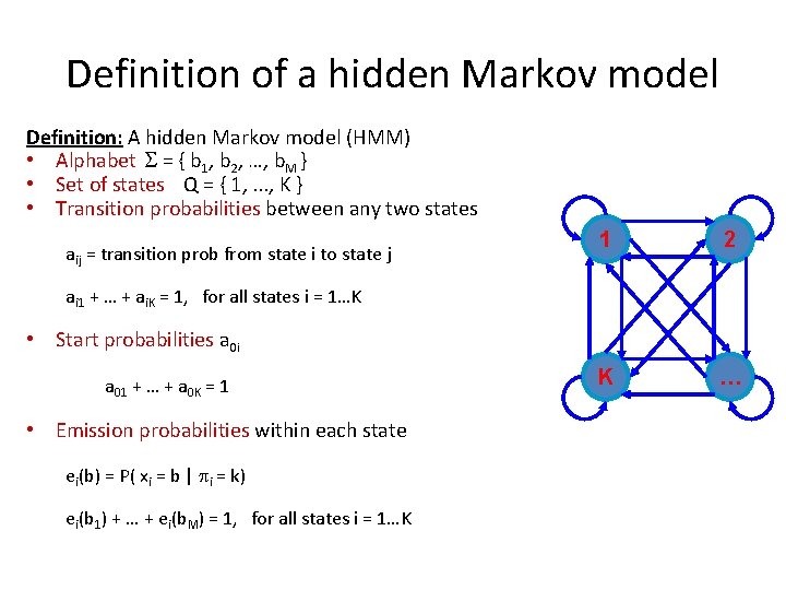 Definition of a hidden Markov model Definition: A hidden Markov model (HMM) • Alphabet