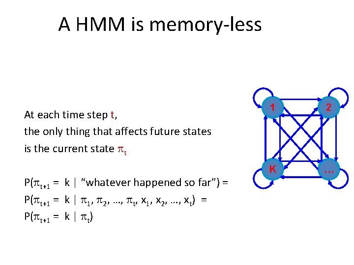 A HMM is memory-less At each time step t, the only thing that affects