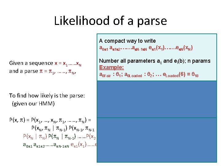 Likelihood of a parse Given a sequence x = x 1……x. N and a Likelihood of a parse Given a sequence x = x 1……x. N and a