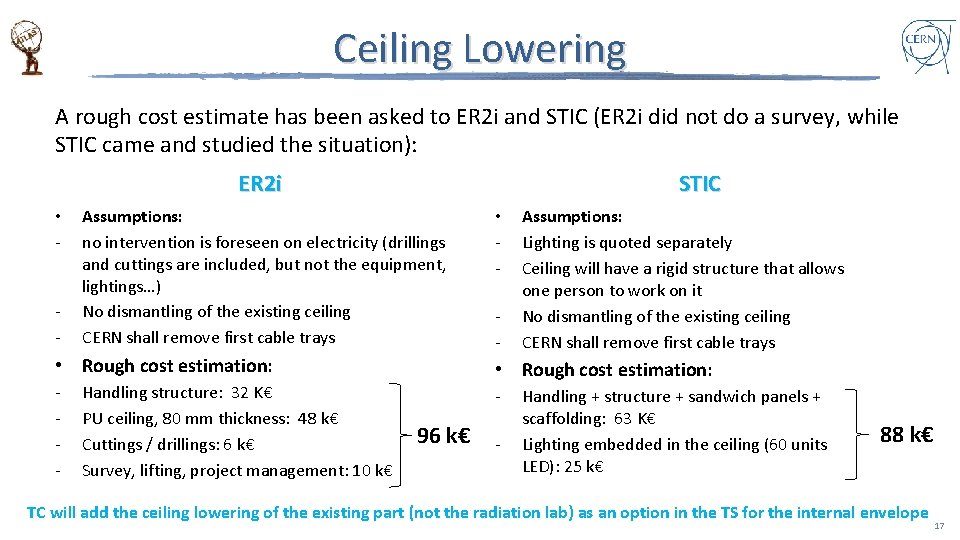 Ceiling Lowering A rough cost estimate has been asked to ER 2 i and