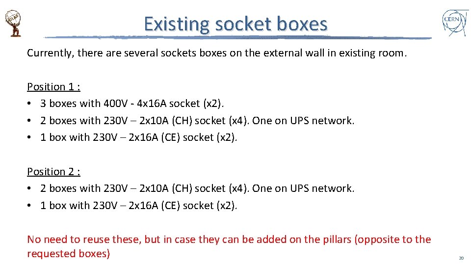 Existing socket boxes Currently, there are several sockets boxes on the external wall in