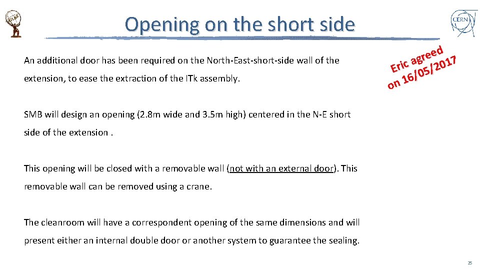 Opening on the short side An additional door has been required on the North-East-short-side